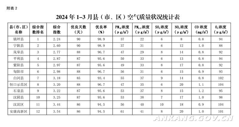 皇冠线上体育