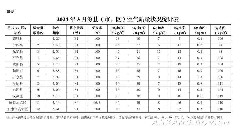 皇冠线上体育