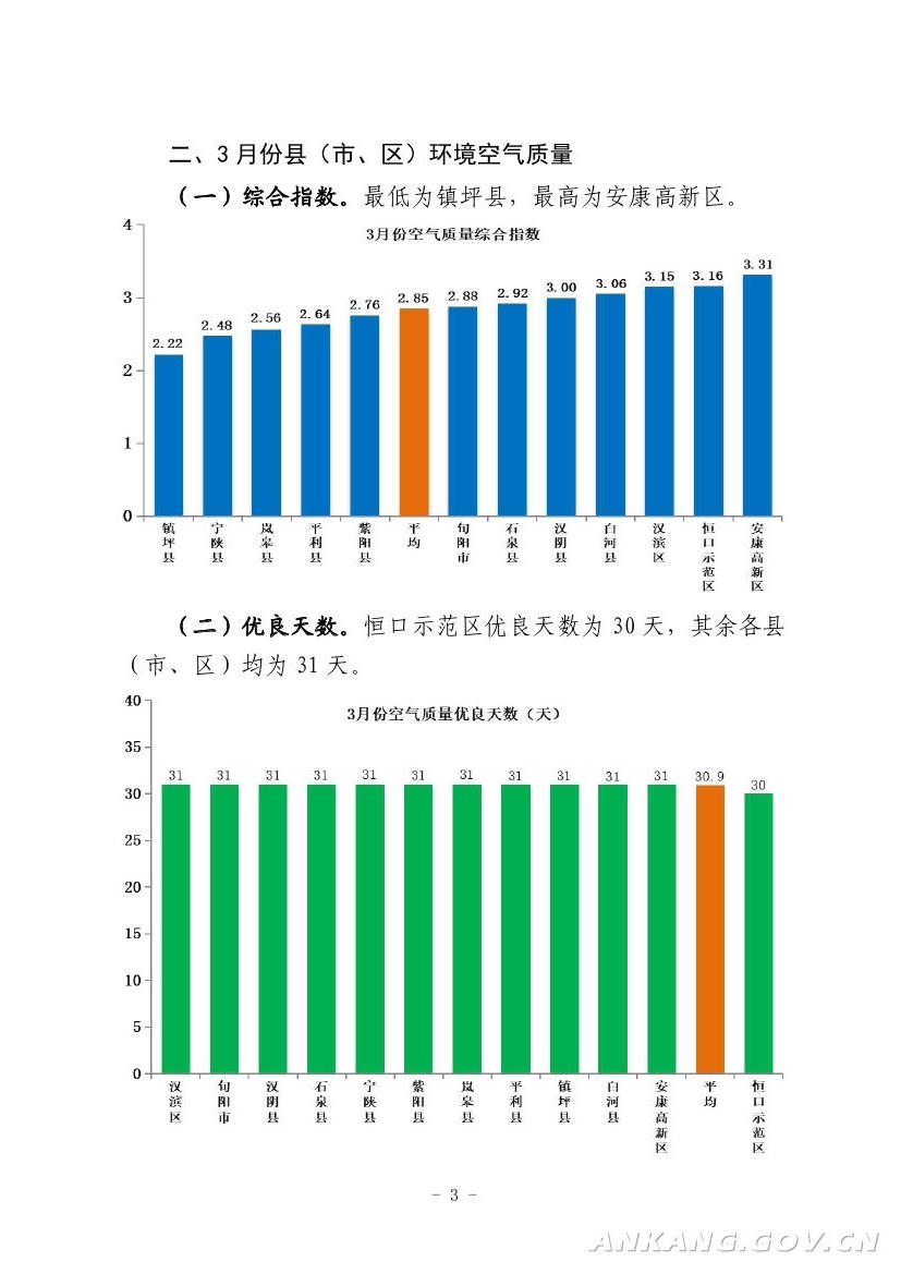 皇冠线上体育