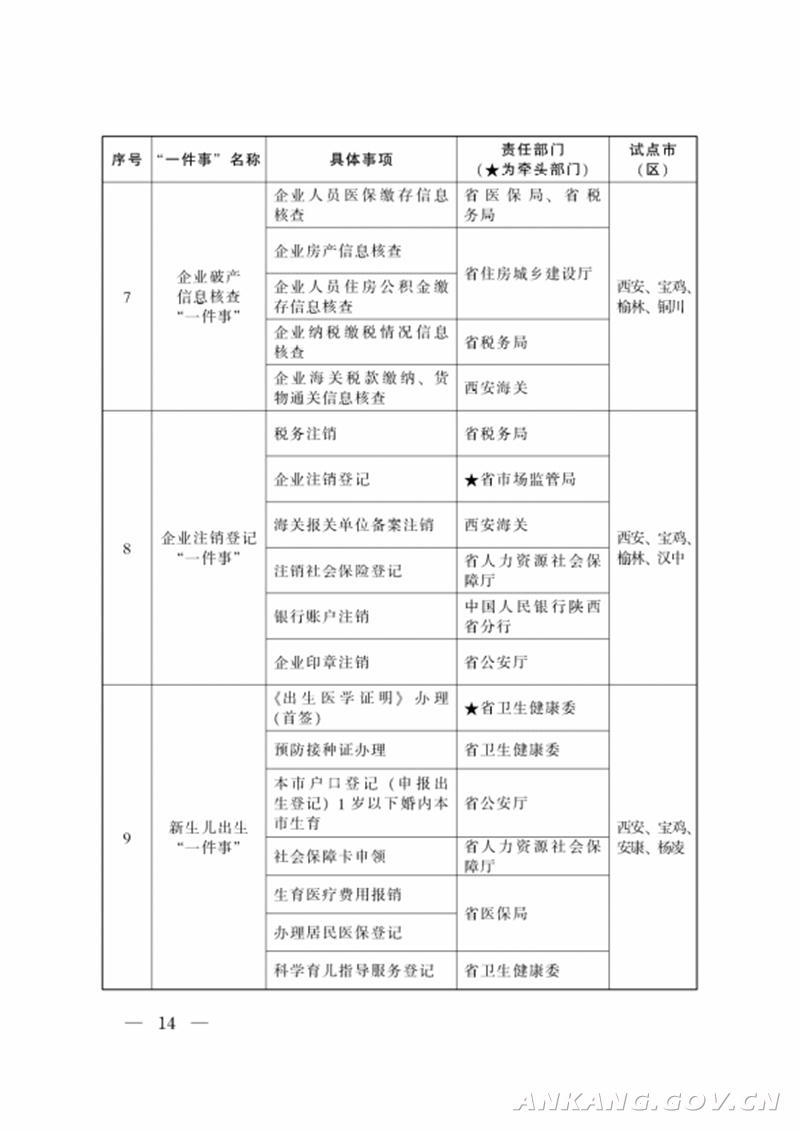 皇冠线上体育