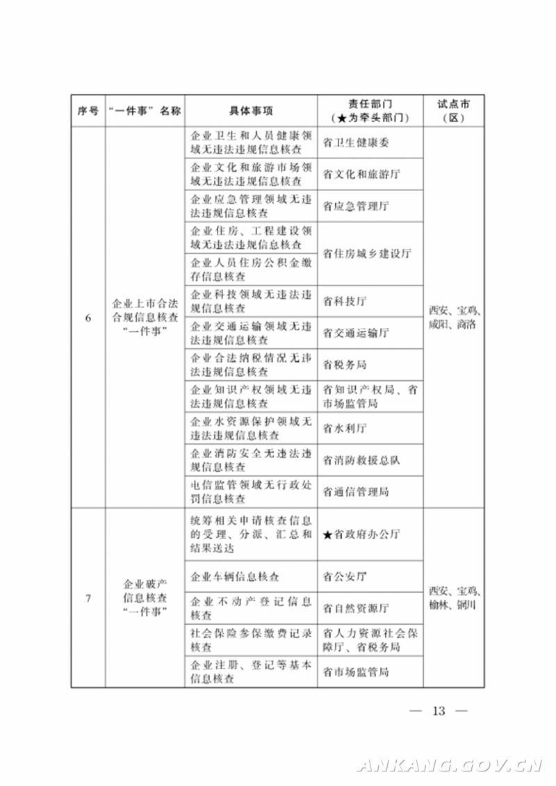 皇冠线上体育