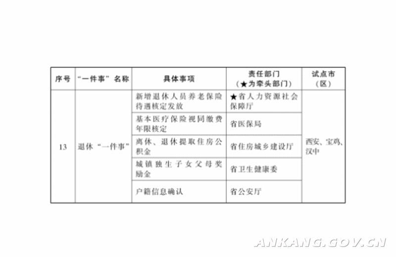 皇冠线上体育