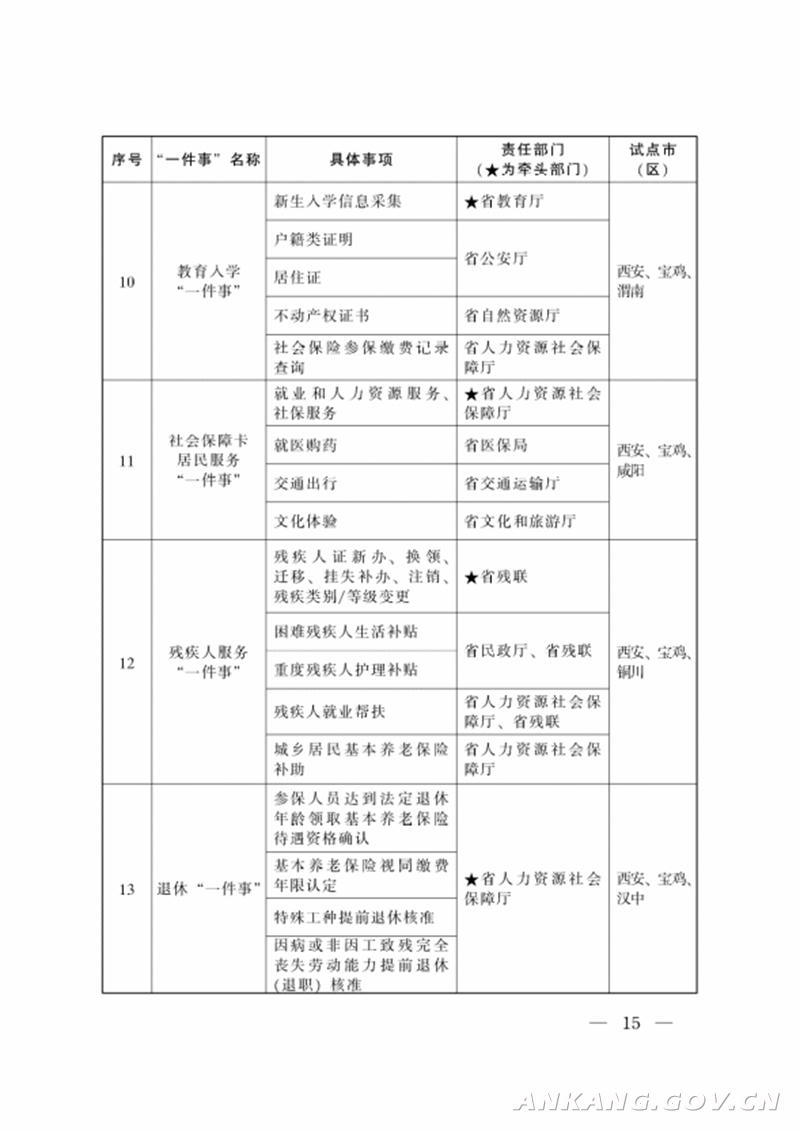 皇冠线上体育