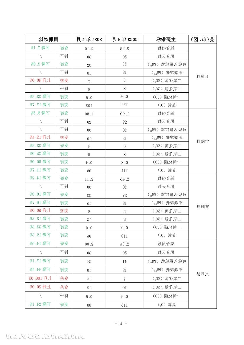 皇冠线上体育