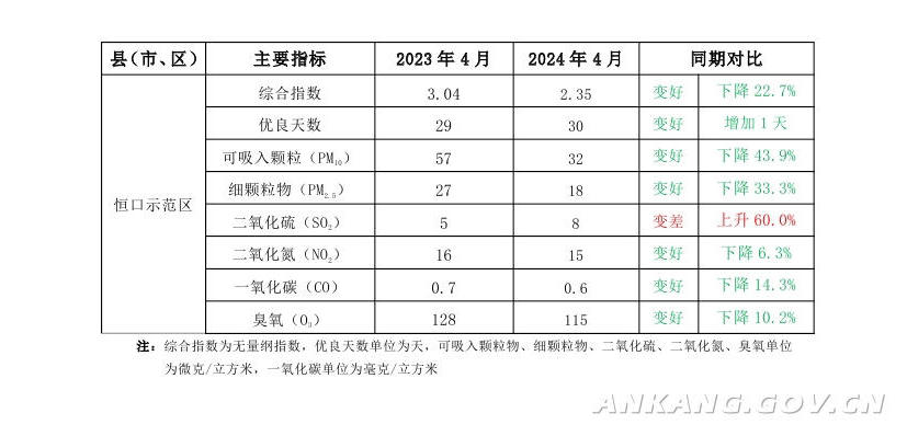皇冠线上体育