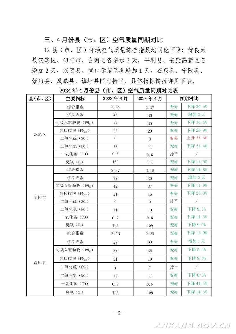 皇冠线上体育