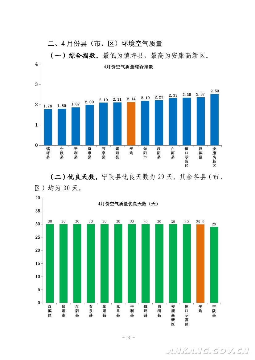 皇冠线上体育