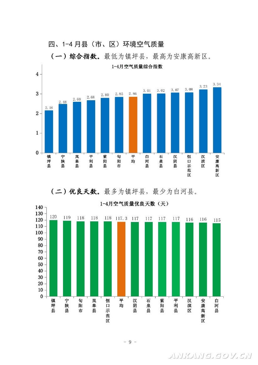 皇冠线上体育