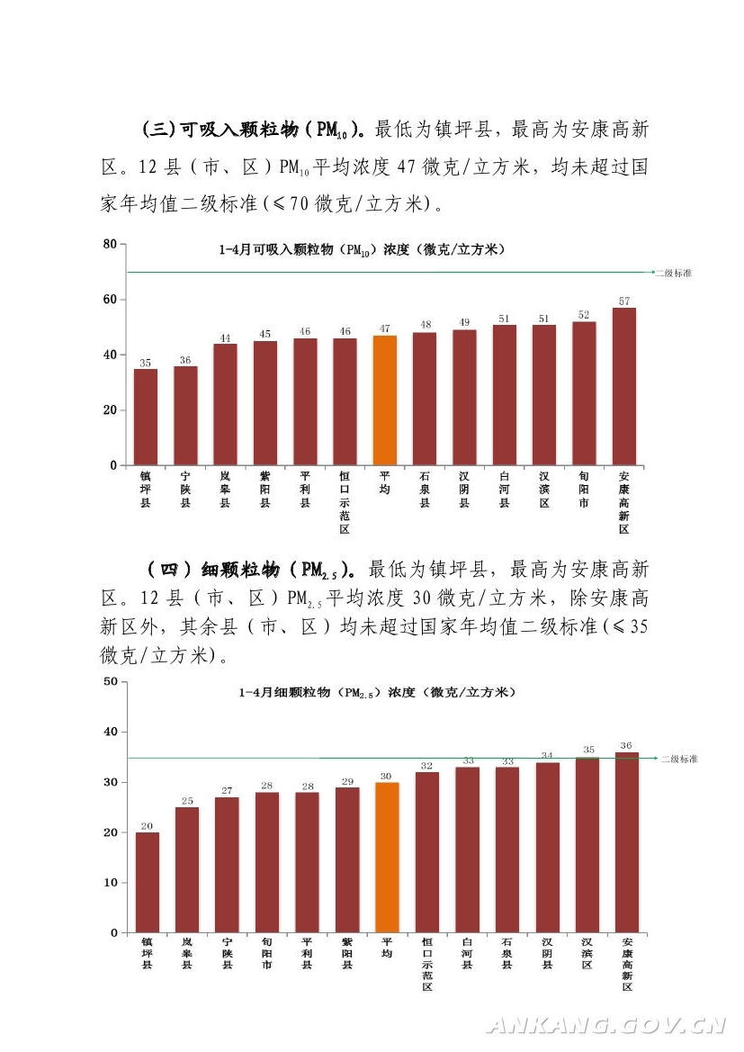 皇冠线上体育