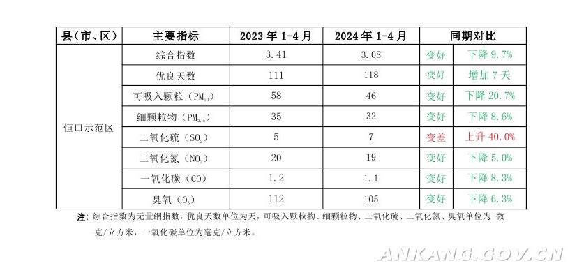 皇冠线上体育