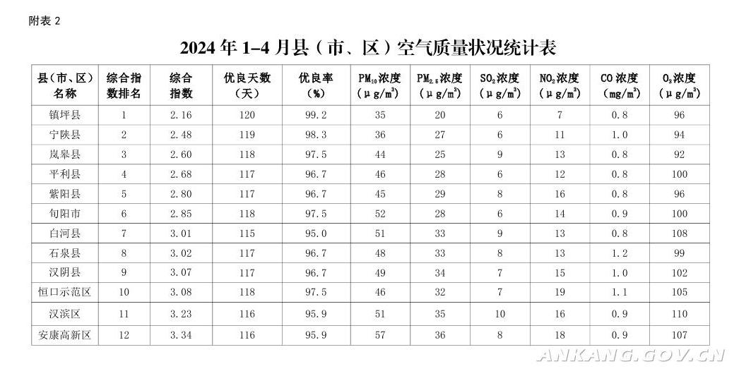 皇冠线上体育