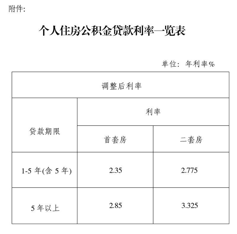 皇冠线上体育