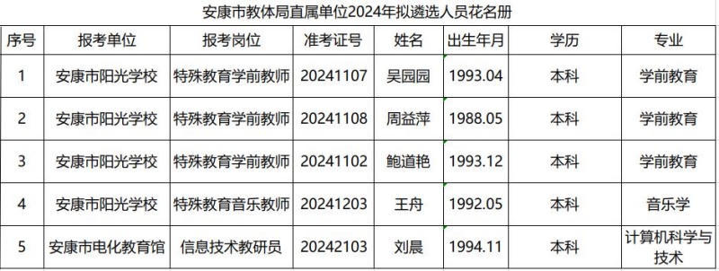 皇冠线上体育