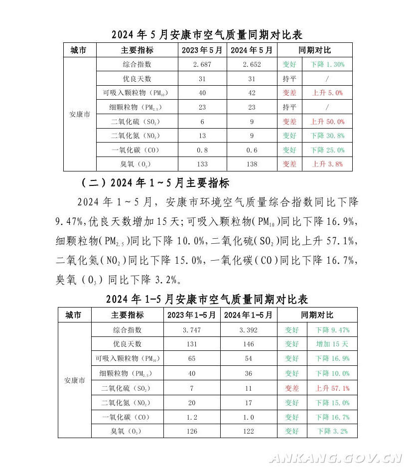 皇冠线上体育