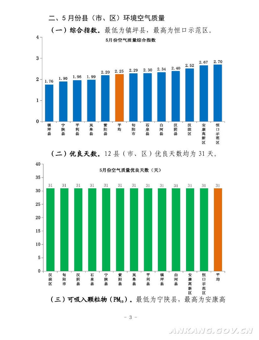 皇冠线上体育
