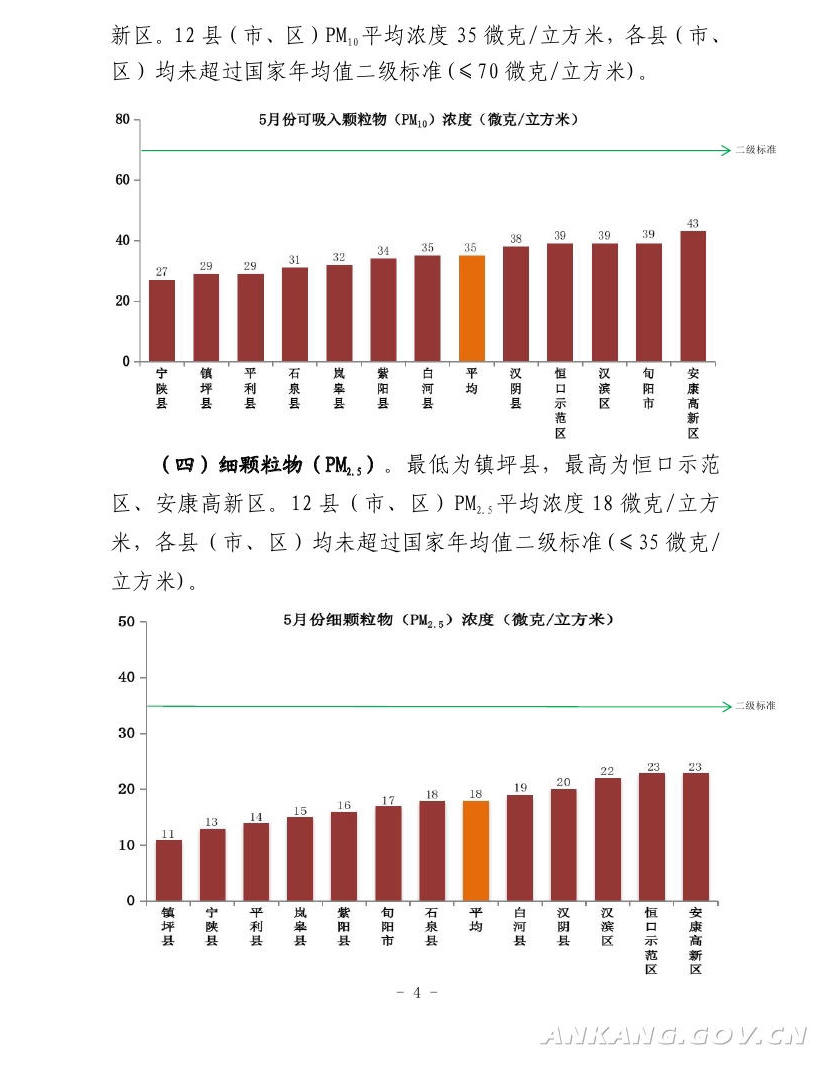 皇冠线上体育
