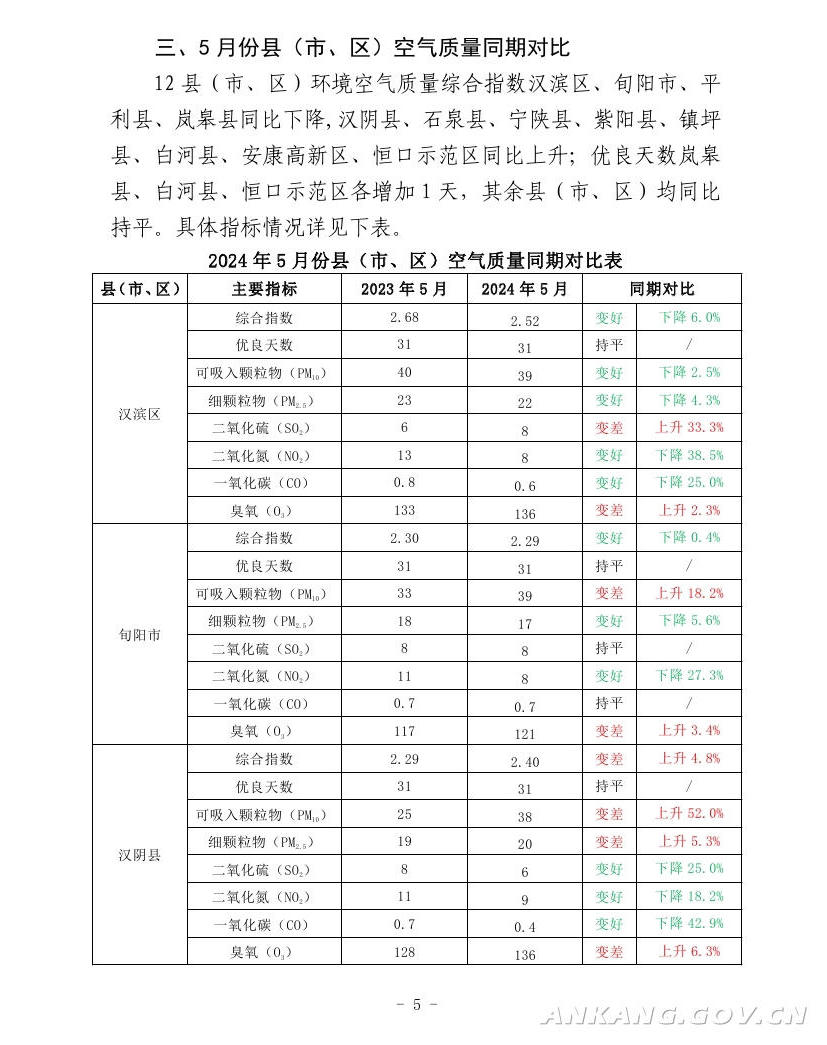 皇冠线上体育