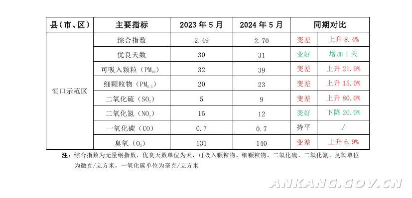 皇冠线上体育