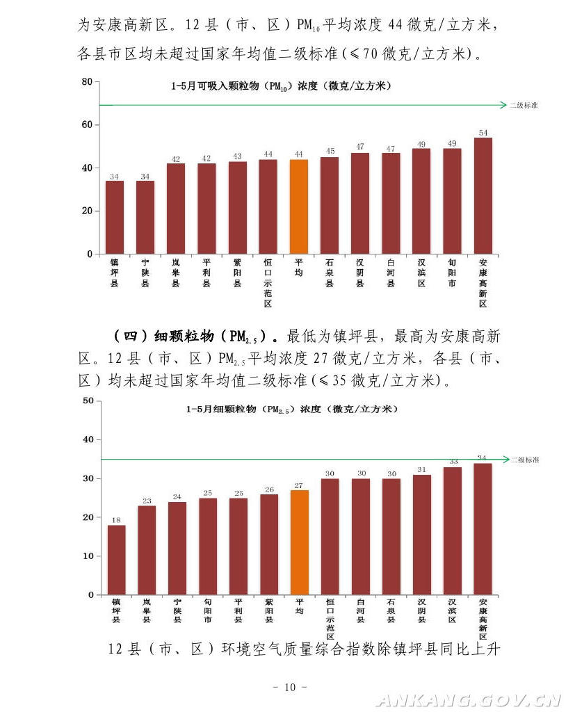 皇冠线上体育