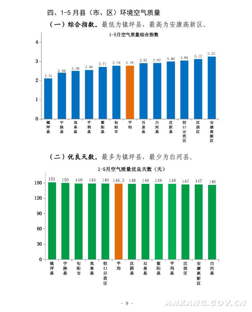 皇冠线上体育