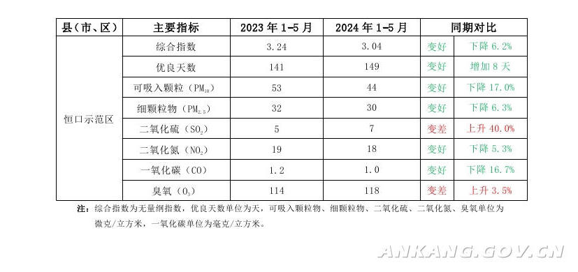 皇冠线上体育