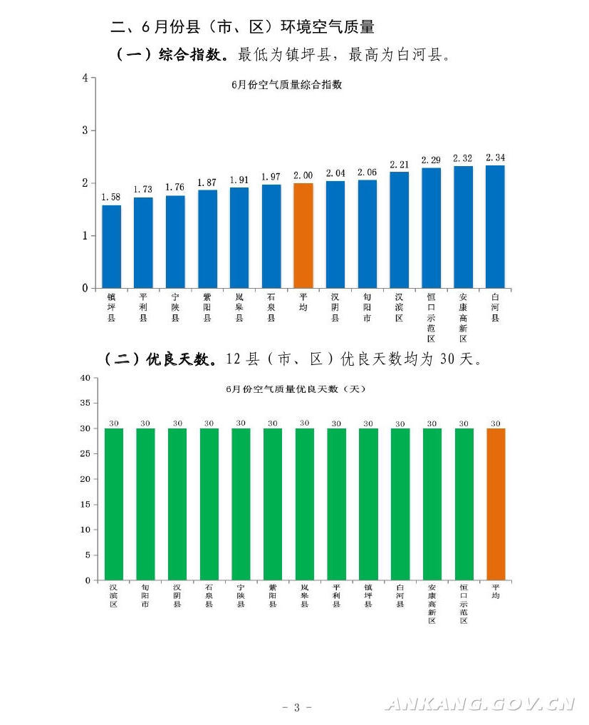 皇冠线上体育