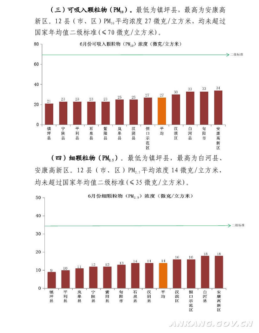 皇冠线上体育