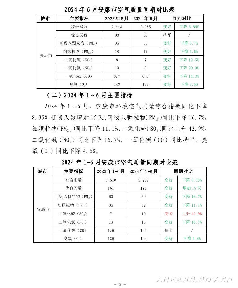 皇冠线上体育