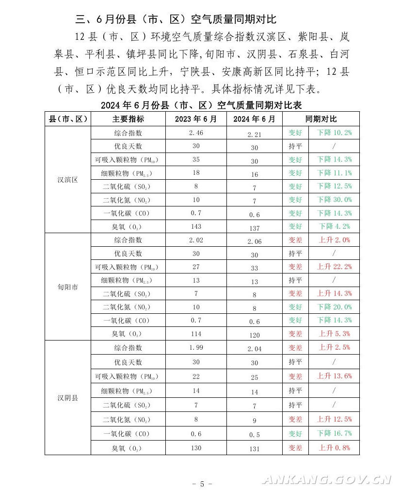 皇冠线上体育