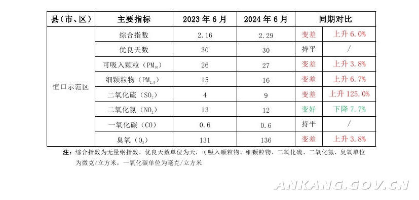 皇冠线上体育