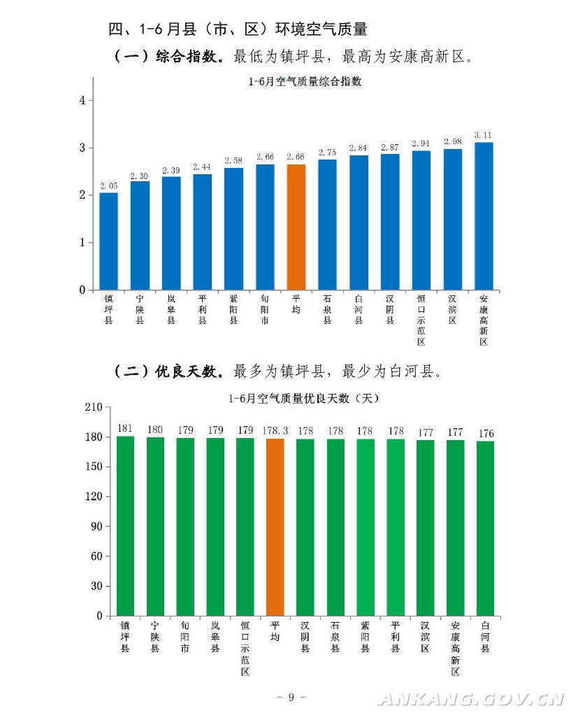皇冠线上体育