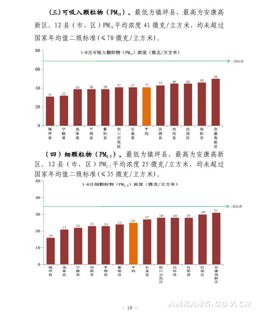 皇冠线上体育