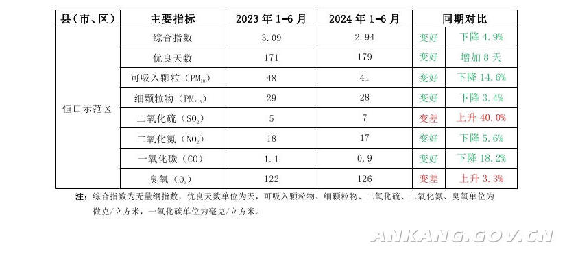 皇冠线上体育