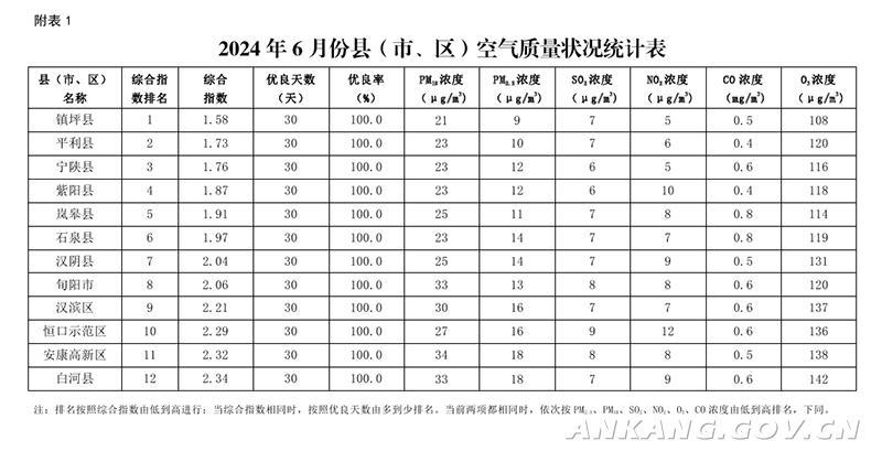 皇冠线上体育