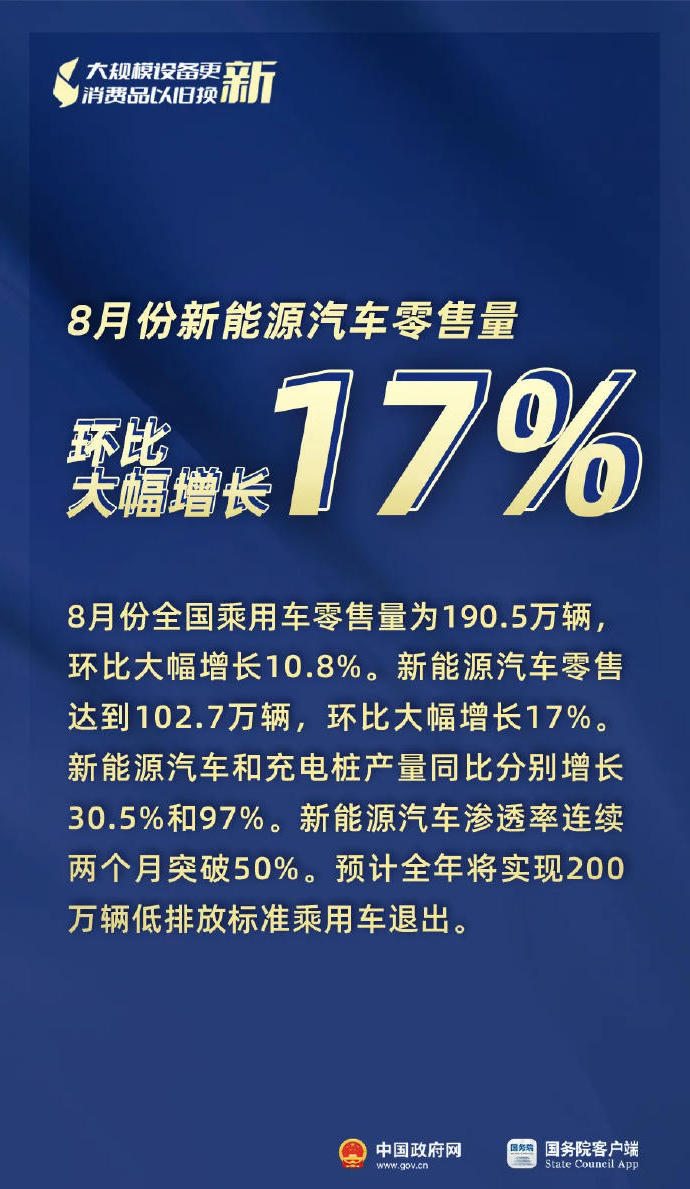 皇冠线上体育