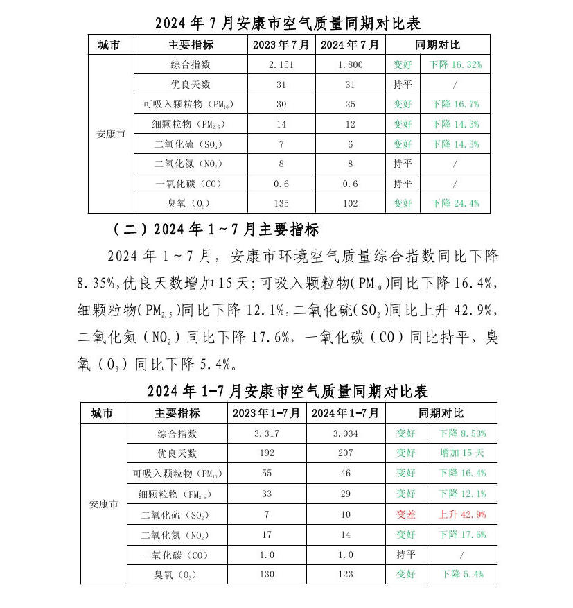 皇冠线上体育