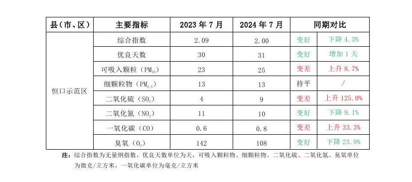 皇冠线上体育