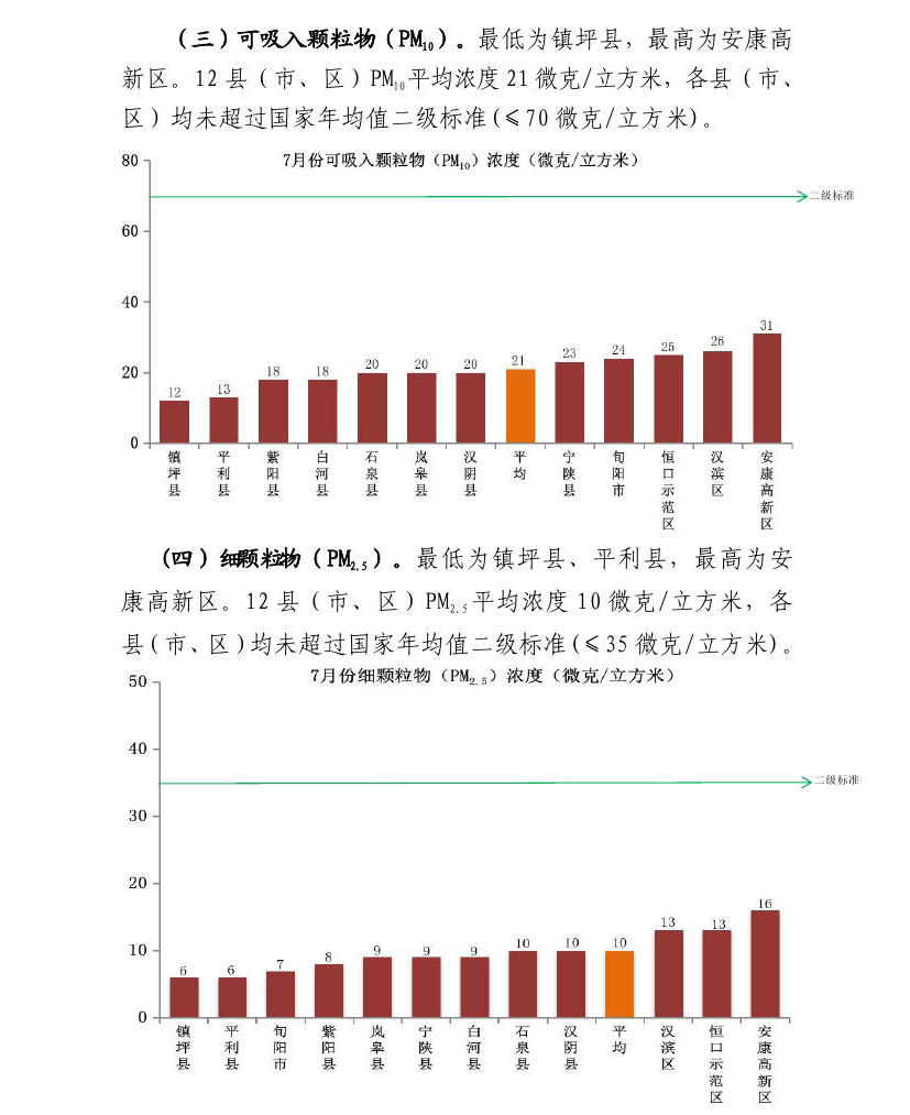 皇冠线上体育