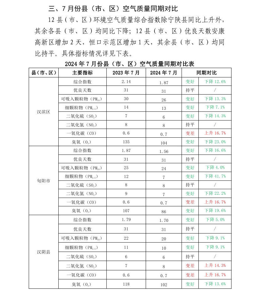 皇冠线上体育