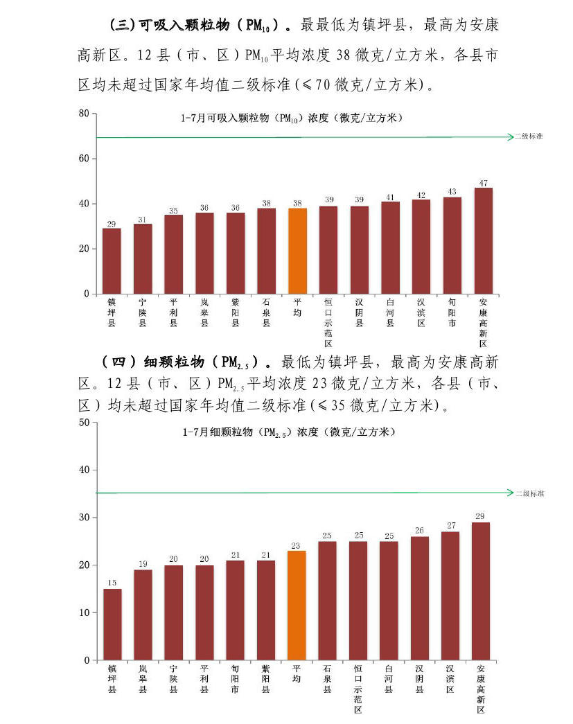 皇冠线上体育