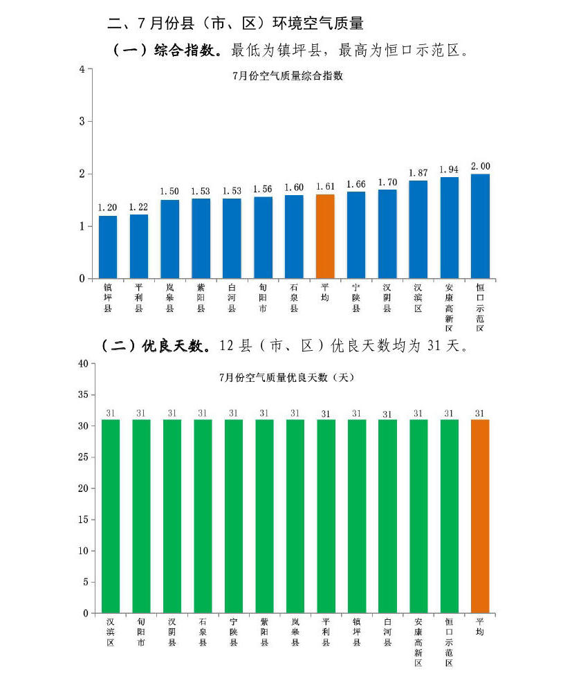 皇冠线上体育