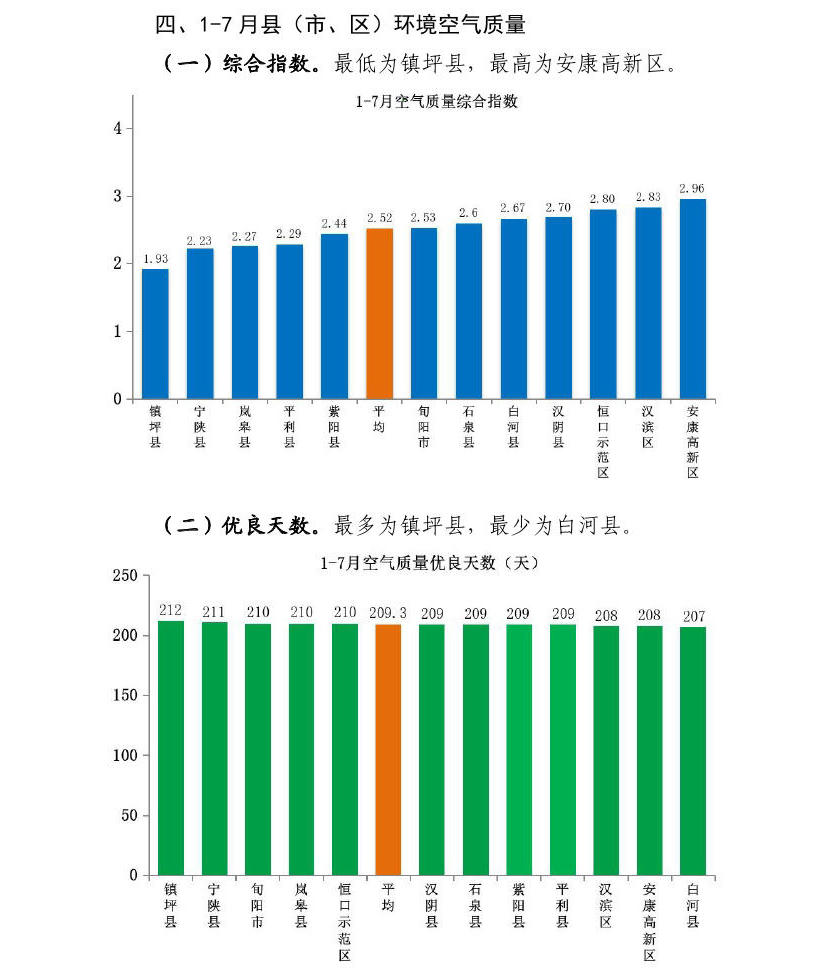 皇冠线上体育