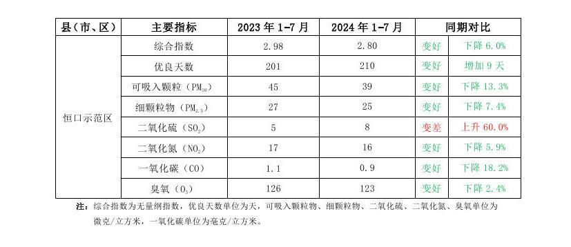 皇冠线上体育