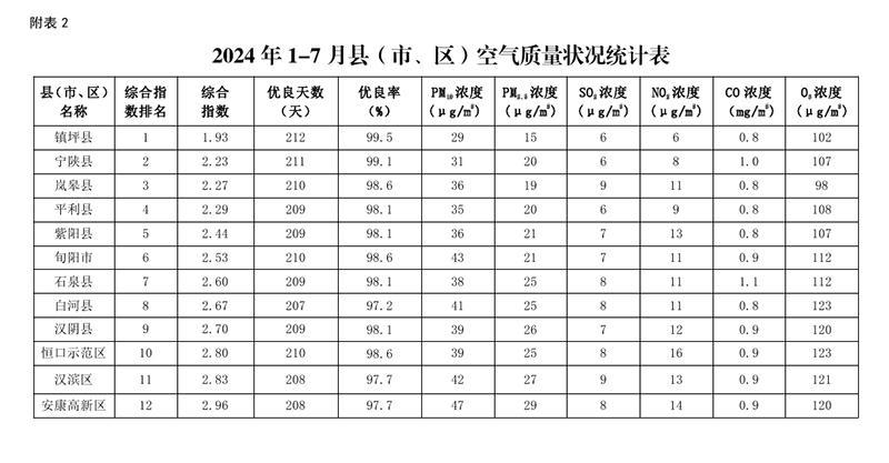 皇冠线上体育