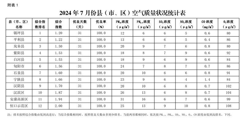 皇冠线上体育