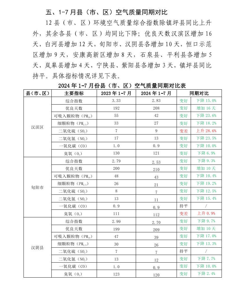 皇冠线上体育