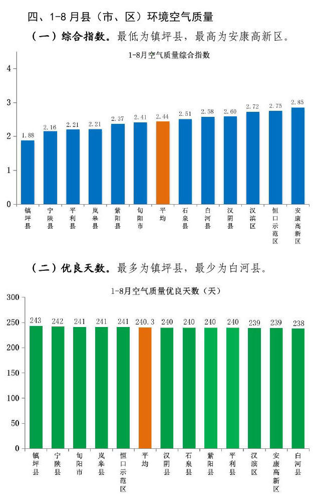 皇冠线上体育