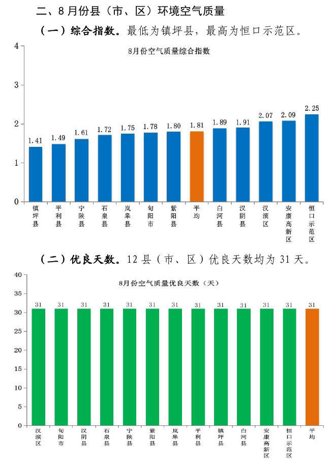 皇冠线上体育