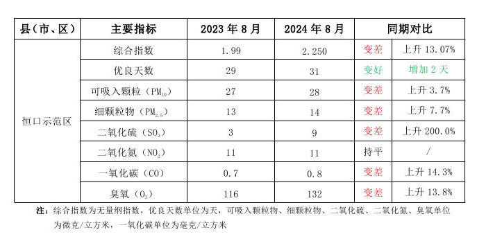 皇冠线上体育