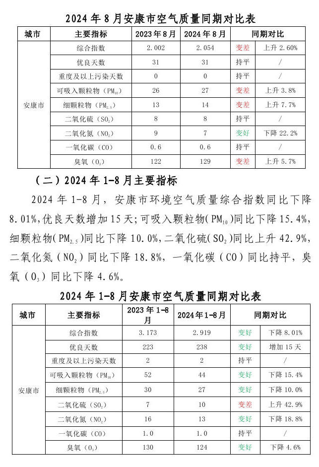 皇冠线上体育